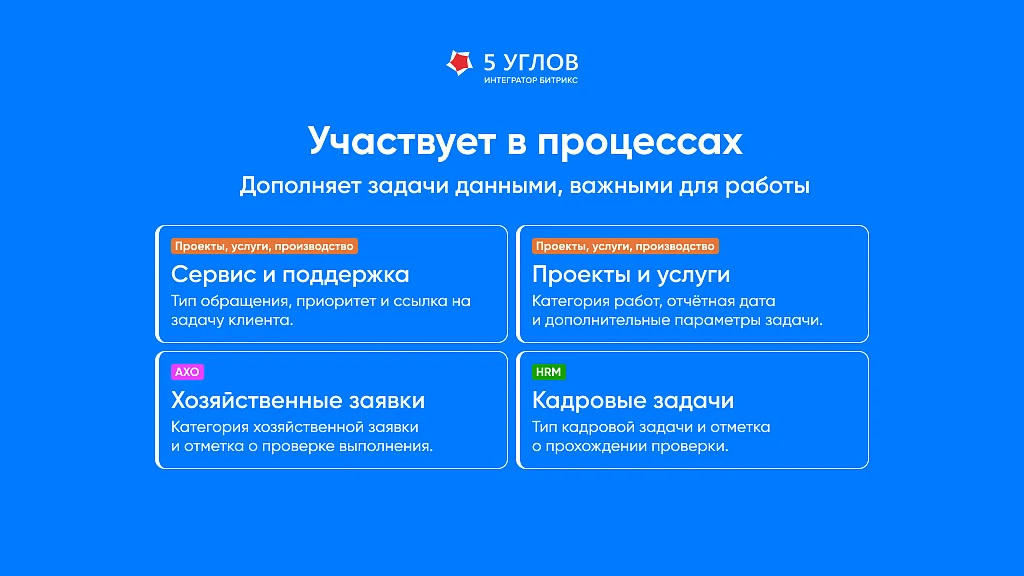 5 УГЛОВ. Задачи - пользовательские поля в карточке задачи — 8