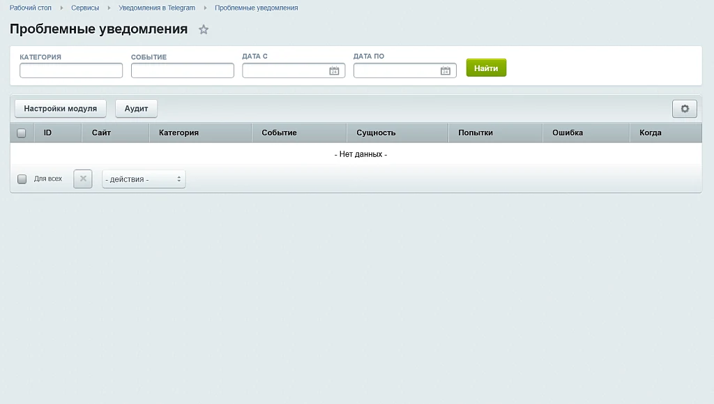 Уведомления в Telegram — 7