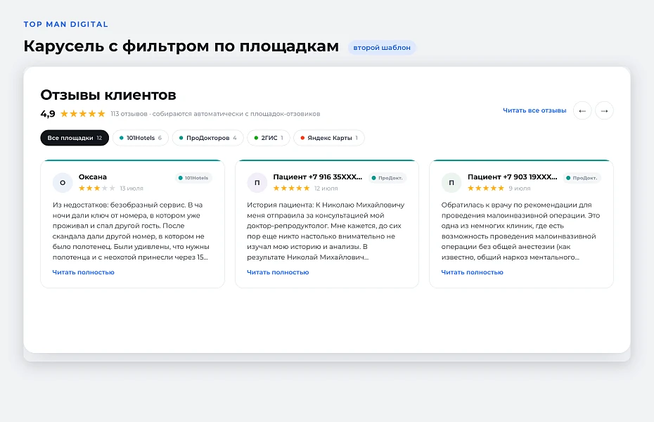 Top Man Digital: Collecting Reviews from External Platforms — 2