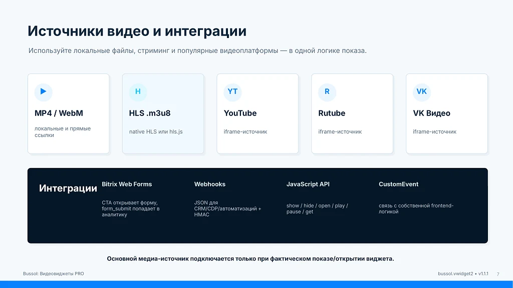 Bussol: Video Widgets PRO — Bubble, Stories, Carousel, A/B and analytics — 7