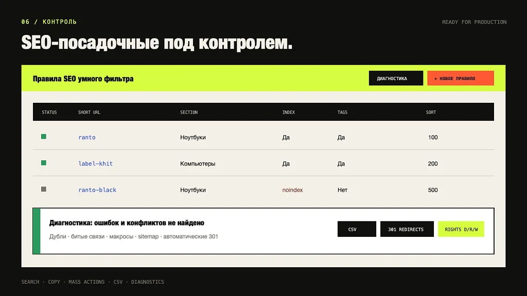 SEO Filter - ЧПУ и мета-теги умного фильтра — 6