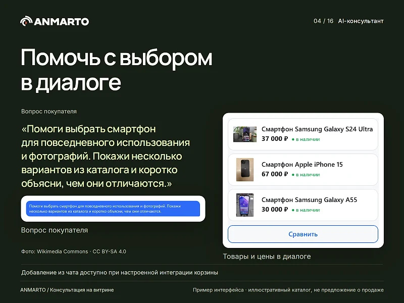 Anmarto.Search: умный поиск и AI-консультант — 4