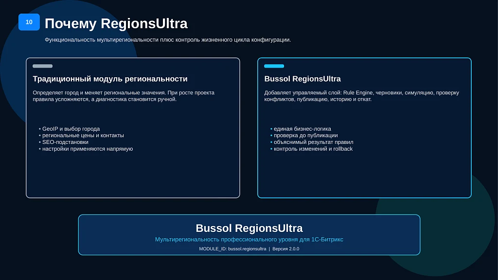 Bussol RegionsUltra — multi-regionalism and regional commerce — 10