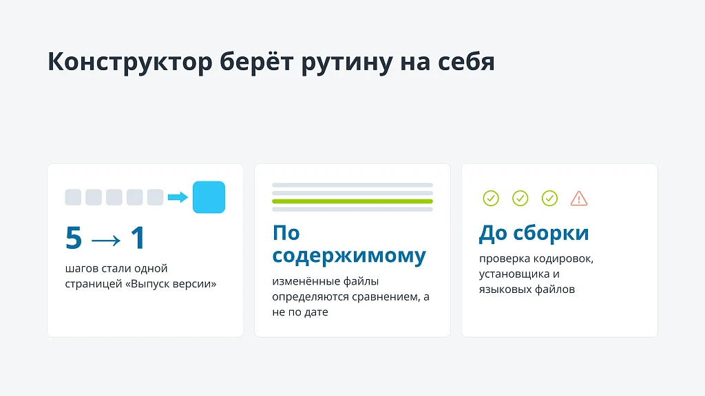 Конструктор модулей Маркетплейса — 3