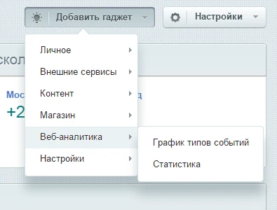 График событий — 2