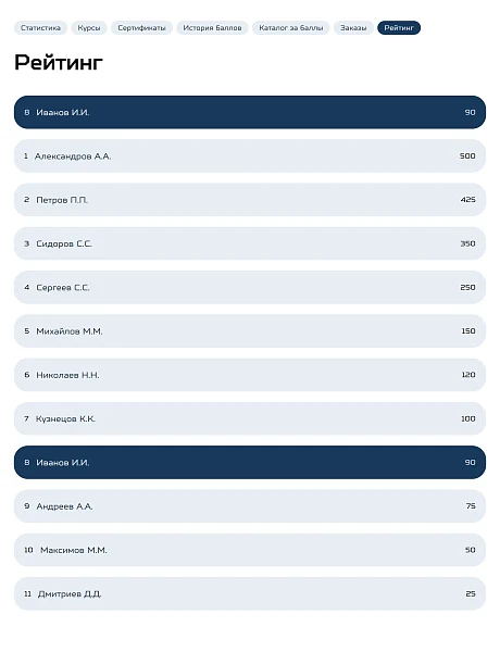 Indexis: Обучение с геймификацией: курсы, модули, уроки, тесты, сертификаты, обмен баллов, рейтинг — 14