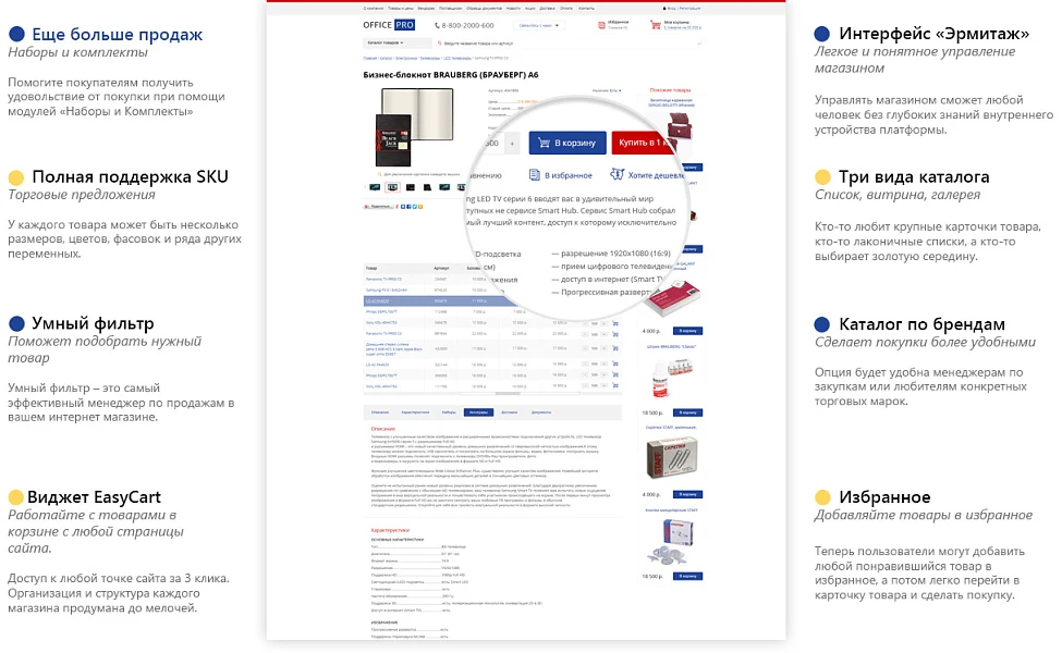 OfficePRO: расходные материалы для принтеров, канцтовары, офисная мебель. Готовый интернет магазин — 3