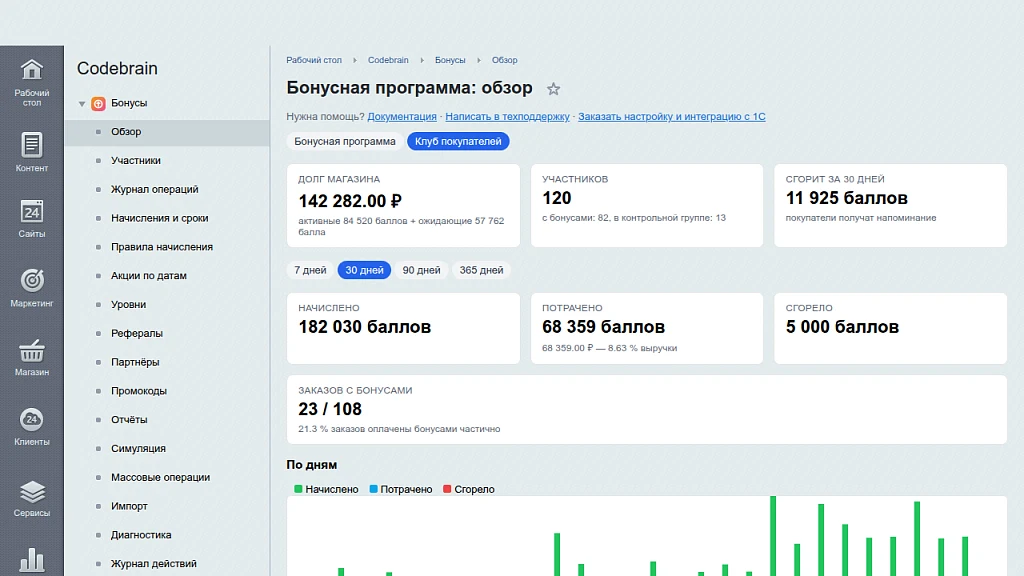 Бонусы, кэшбэк и реферальная программа — 1