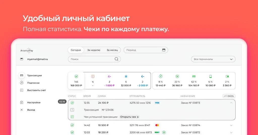 ArsenalPay: Accept payments without purchasing an online cash register — 3