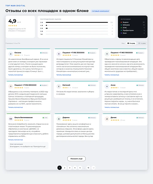 Top Man Digital: Collecting Reviews from External Platforms — 1