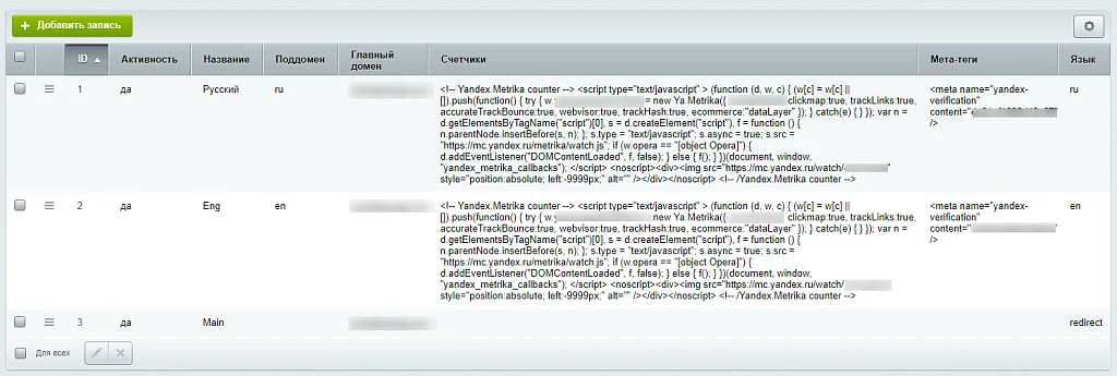 Subdomains and Multilingualism. Countries and Cities. Easy Setup. — 4