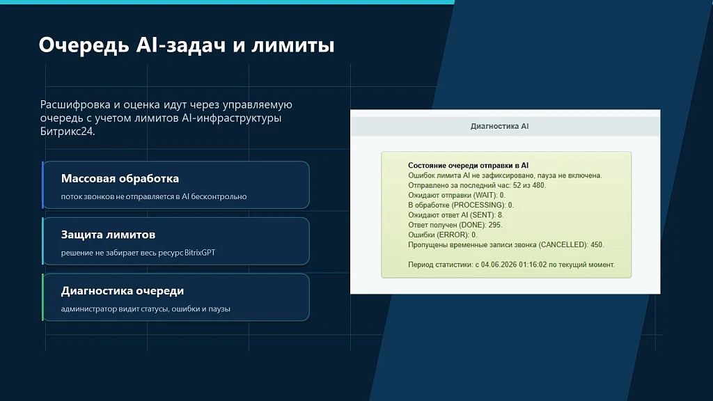 ПрофиCRM: AI-контроль качества звонков — 9