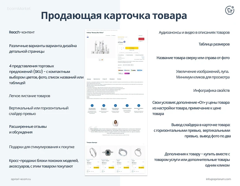 Apriori.EcomMarket: Online store with a settings builder and extended marketing functionality — 6