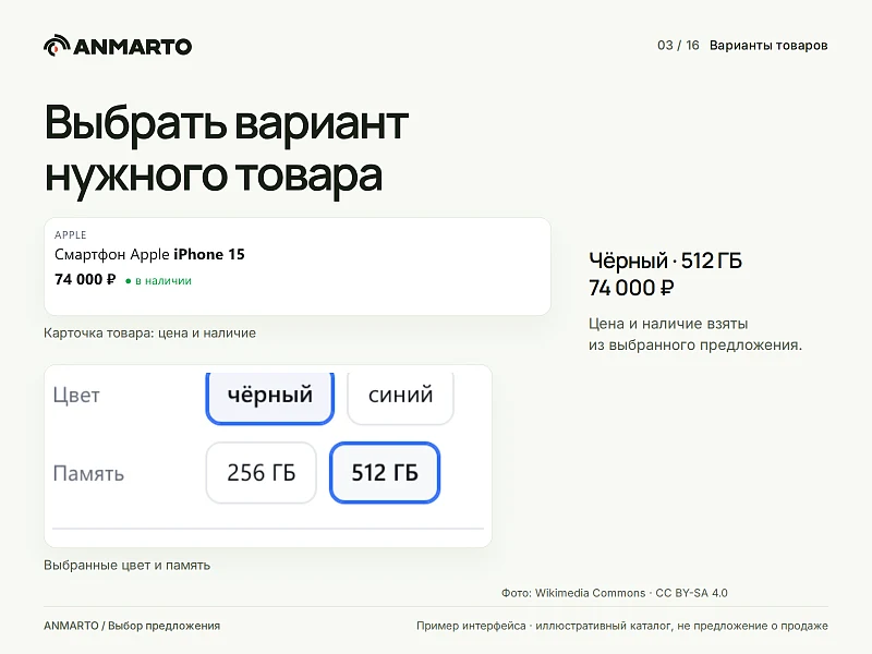 Anmarto.Search: умный поиск и AI-консультант — 3