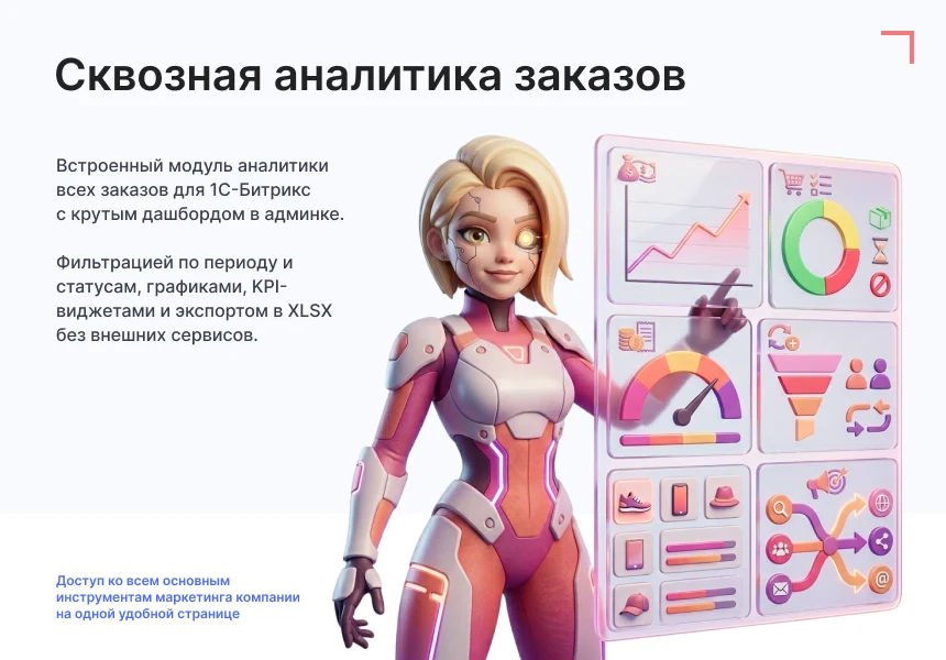 Goodsol: Сквозная аналитика заказов — 1