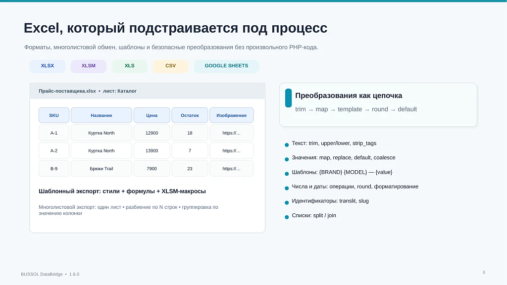 BUSSOL DataBridge: импорт, экспорт и автоматизация каталога — 6